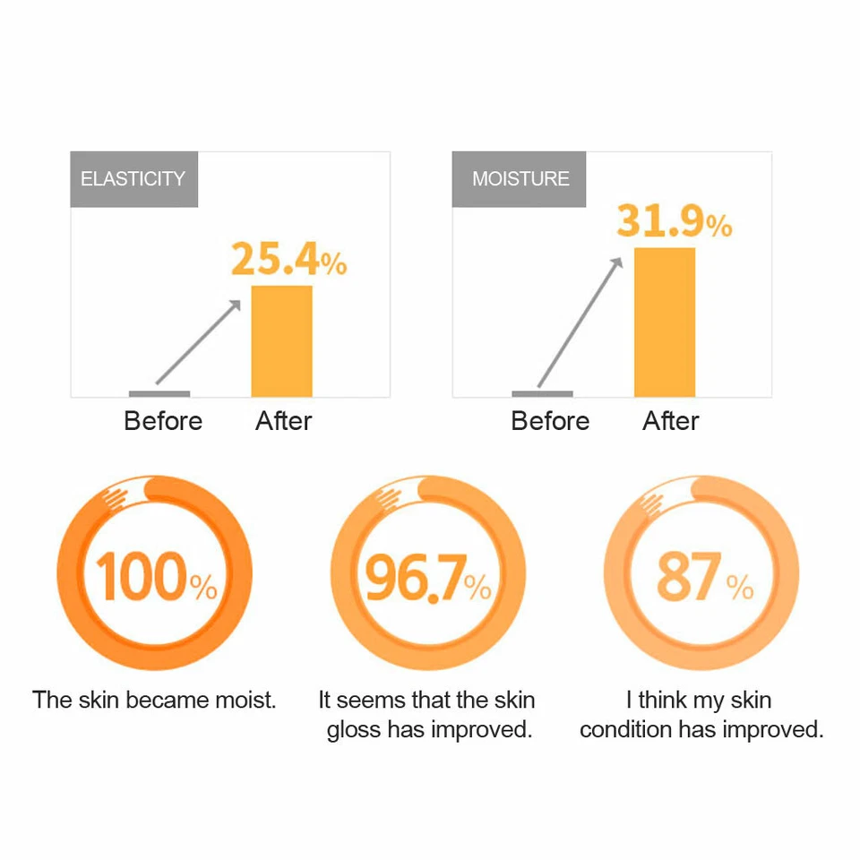 INNISFREE Black Tea Youth Enhancing Ampoule/Eye Serum/Cream - Image 3 of 4