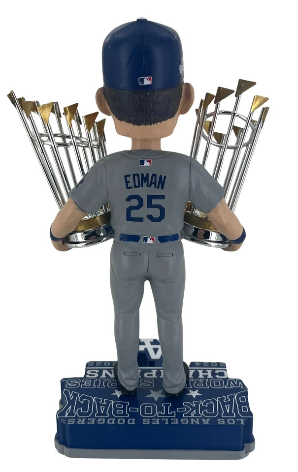  Edman Dodgers ボブルヘッド Tommy Edman LA Dodgers 2025 Back To Back World Series Champions 8