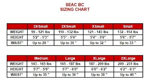 SEAC Modular Buoyancy Compensator - Picture 2 of 2