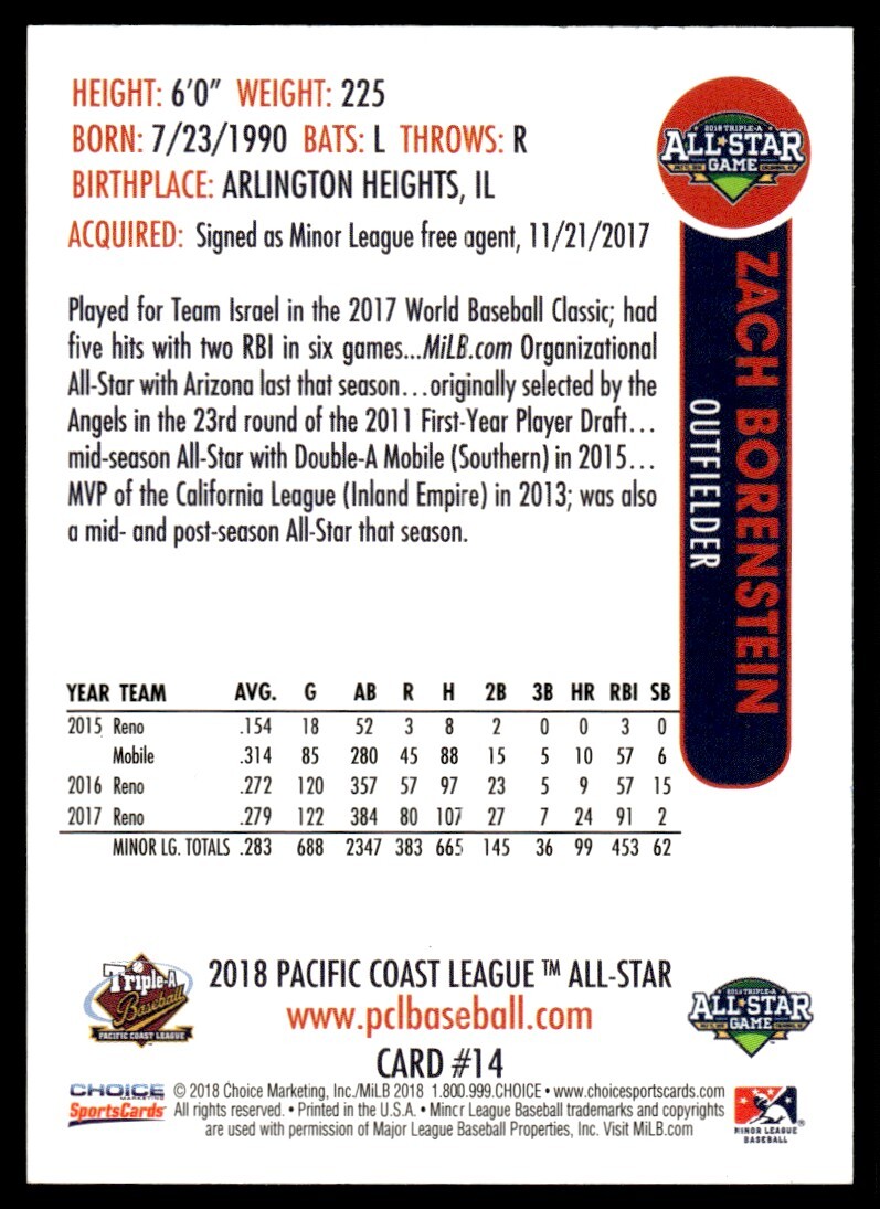 2018 Choice Baseball Card Zach Borenstein PCL All Stars #14 Signed