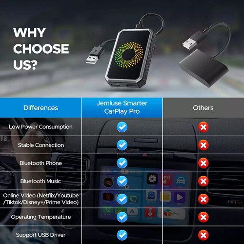 NEW 2025 Wireless CarPlay AI Box Android Auto Adapter Converter,Netflix,YouTube - Picture 10 of 12