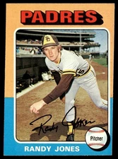 1975 Topps Randy Jones -- San Diego Padres #248