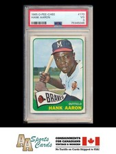 1965 O-PEE-CHEE BASEBALL #170 HANK AARON PSA 3 (VG)