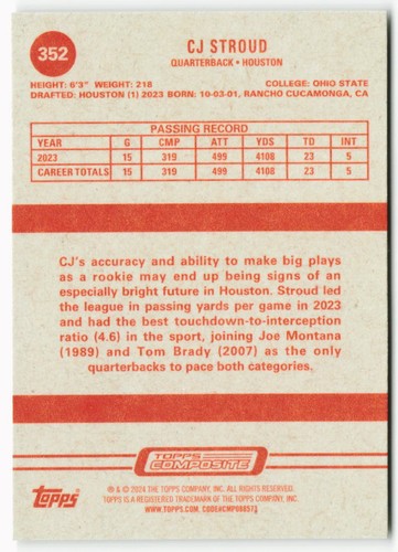 2023 CJ Stroud Topps Composite Heritage Rookie - Houston Texans - Picture 2 of 2