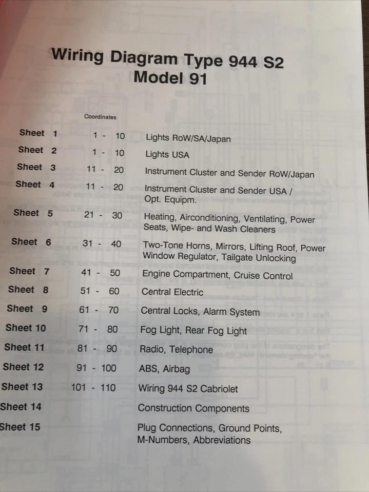 Porsche 944 1991 suplemento 23 manual de reparación de fábrica Foto 2 de 4