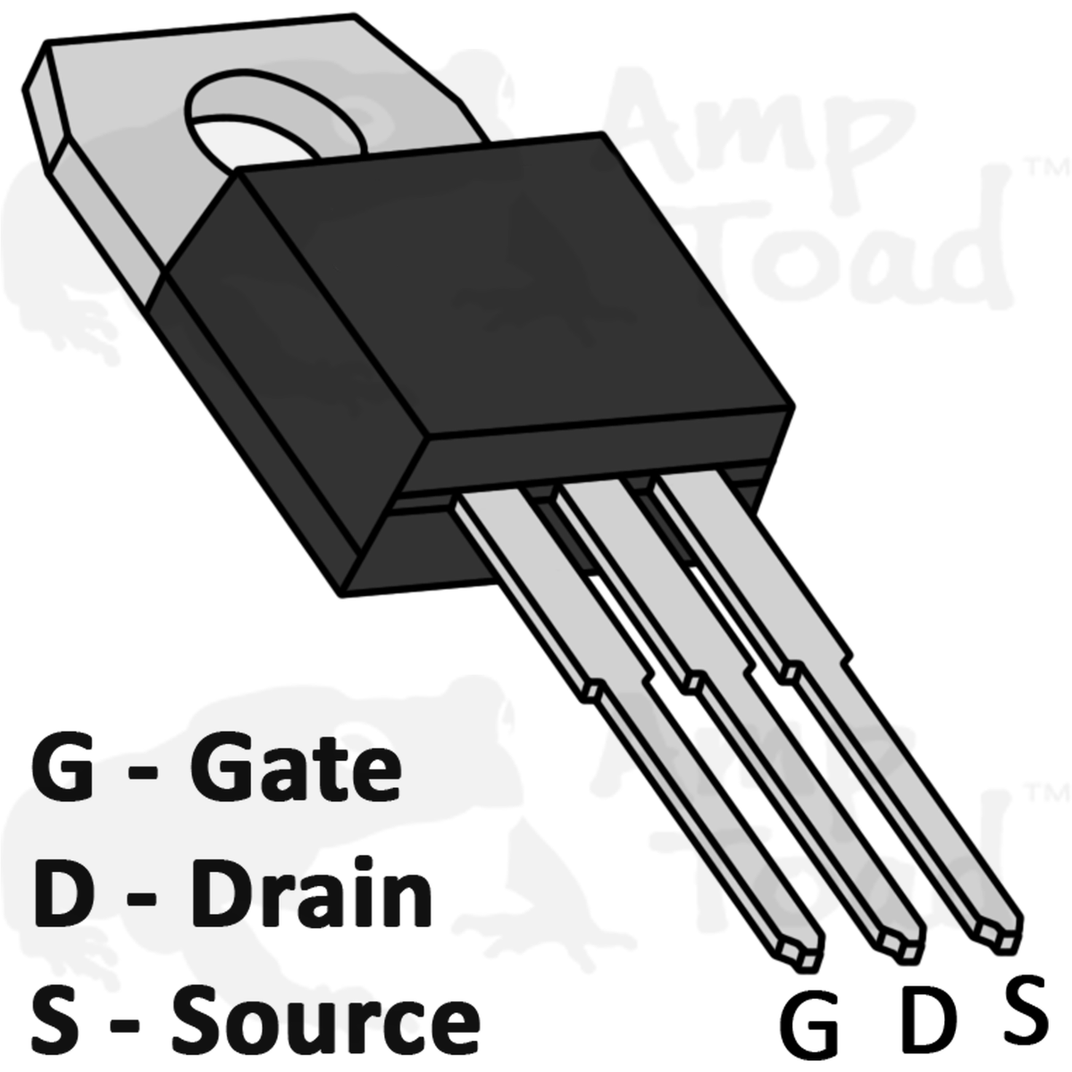 IRF3205, N-Channel Power MOSFET Vd=55v, Id=110A In T0 220 Package