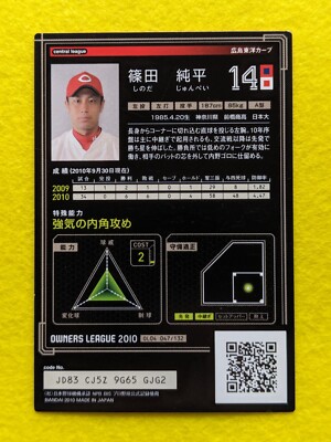 JUNPEI SHINODA HIROSHIMA CARP 14 JAPAN PRO BASEBALL BANDAI