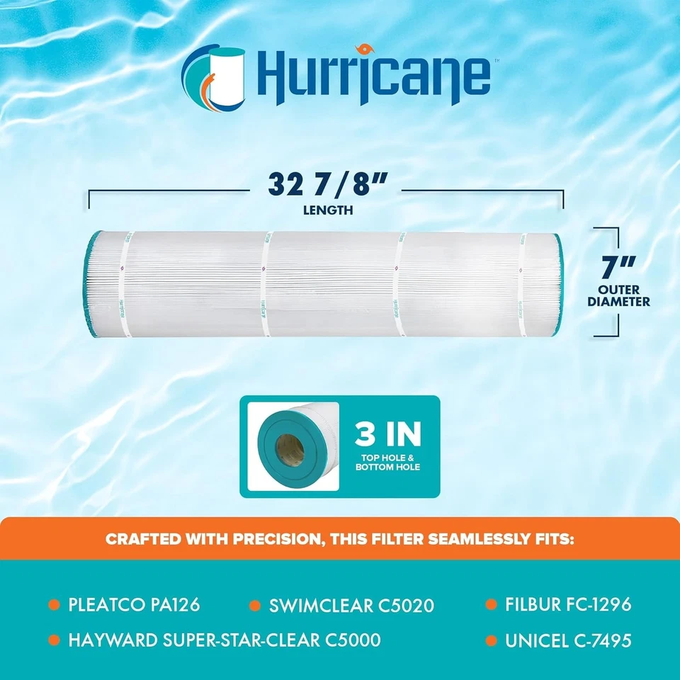 Hurricane 4 Pack HF7495-04 Advanced Pool Filter Cartridge C5000, SwimClear C5020 - Image 3 of 4