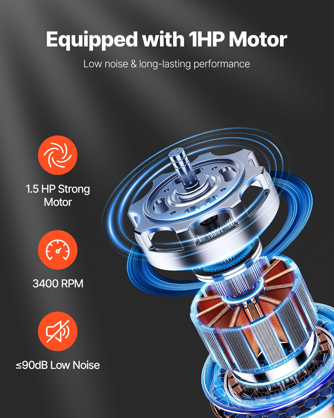 VEVOR Dust Collector 1100 CFM 2.5 Micron Vortex Cone Dust Collector with 1.5HP