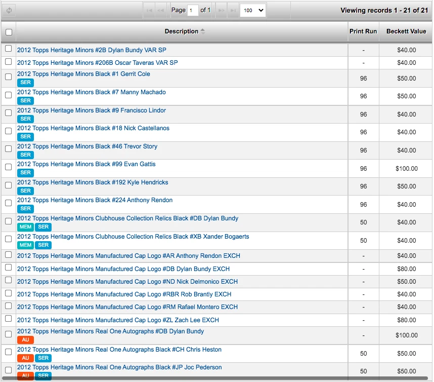 2x 2012 Topps Heritage Minor League HOBBY Pack Look4 Bundy Pederson AUTO Cole - Image 3 of 4