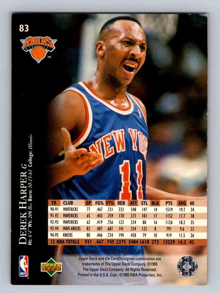 1995-96 Upper Deck #83 Derek Harper - Image 2 of 2