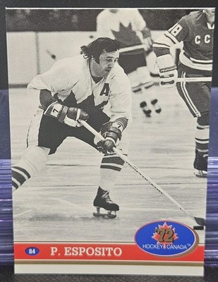 91 Future Trends Phil Esposito     72 Retrospective 