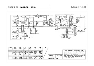 Schematic Diagrams Guitar Amplifier Marshall, Music Man, Orange, Peavey,