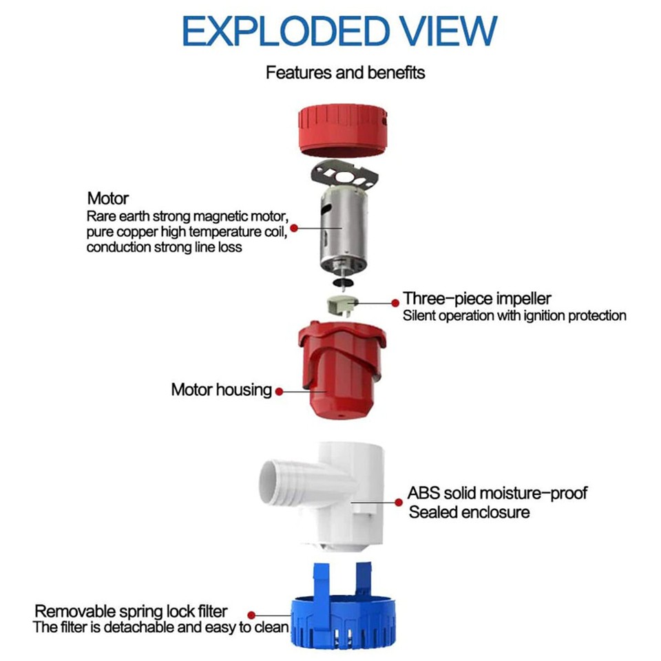 Bilge Water Pump 1100GPH Submersible Replacement for Boat RV Marine