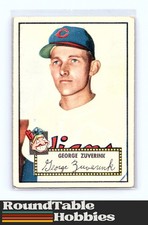 1952 Topps Rookie Cleveland Indians George Zuverink #199
