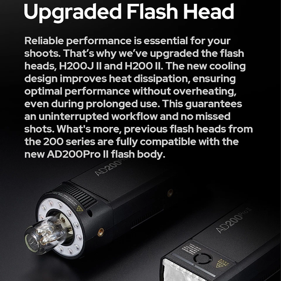 GODOX AD200 Pro II 200Ws Flashes TTL Speedlite Pocket Monolight Strobe Flash - Image 2 of 4