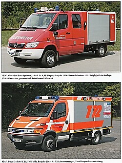Thumbnail - Rotter: Iveco Magirus Feuerwehrfahrzeuge 1975 Bis Heute (typen-buch