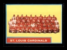 1962 Topps Football St. Louis Cardinals #150