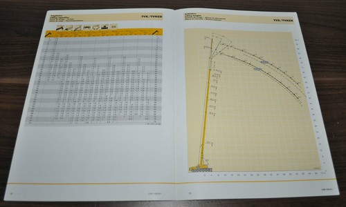 2009 Liebherr LTM 1150-61 Mobile Crane Specification Technical Brochure Prospekt - Picture 3 of 4