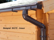 Dachrinne PVC Komplett-Sets für Pultdach Satteldach eckige Dächer Dachrinnen