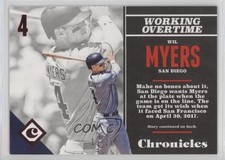 2017 Panini Chronicles Red 19/25 Wil Myers #79 mp7