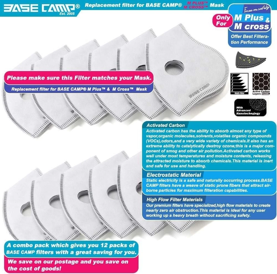 BASE CAMP N99 Activated Carbon Replacement Filters 6 Count (Pack of 1) - Image 4 of 4