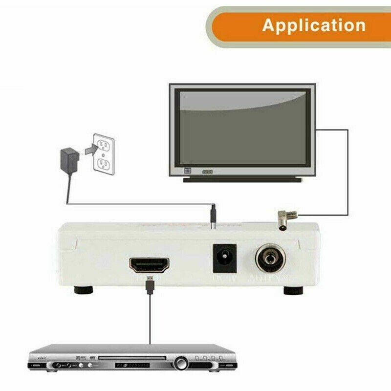 HDMI to RF Coaxial Converter Box W/Remote Control HDMI to Coaxial Analog UK (S) eBay