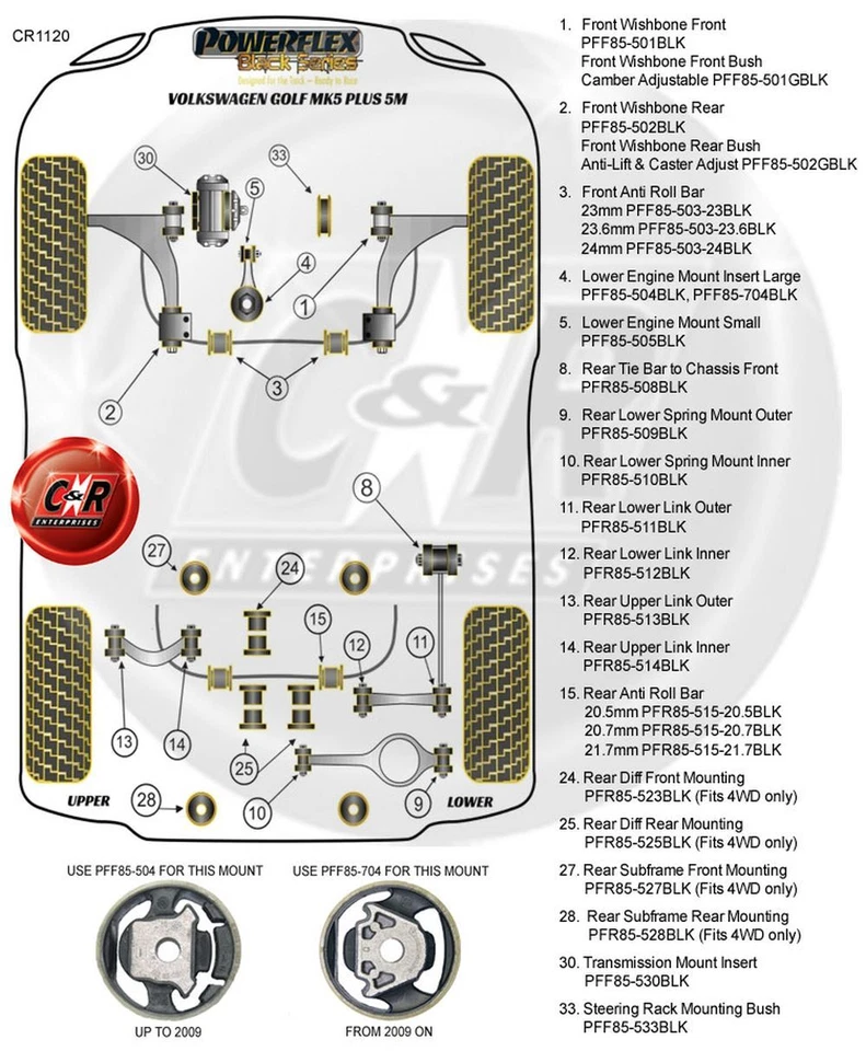 Powerflex Black RR Diferencial RR Soporte Cojinete Para VW Golf Mk5 Plus 03-09 - Imagen 2 de 4