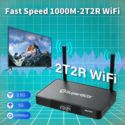 SuperBox S6 Pro 24/7 Lifetime Support - Authorized Distributor - Free Shipping