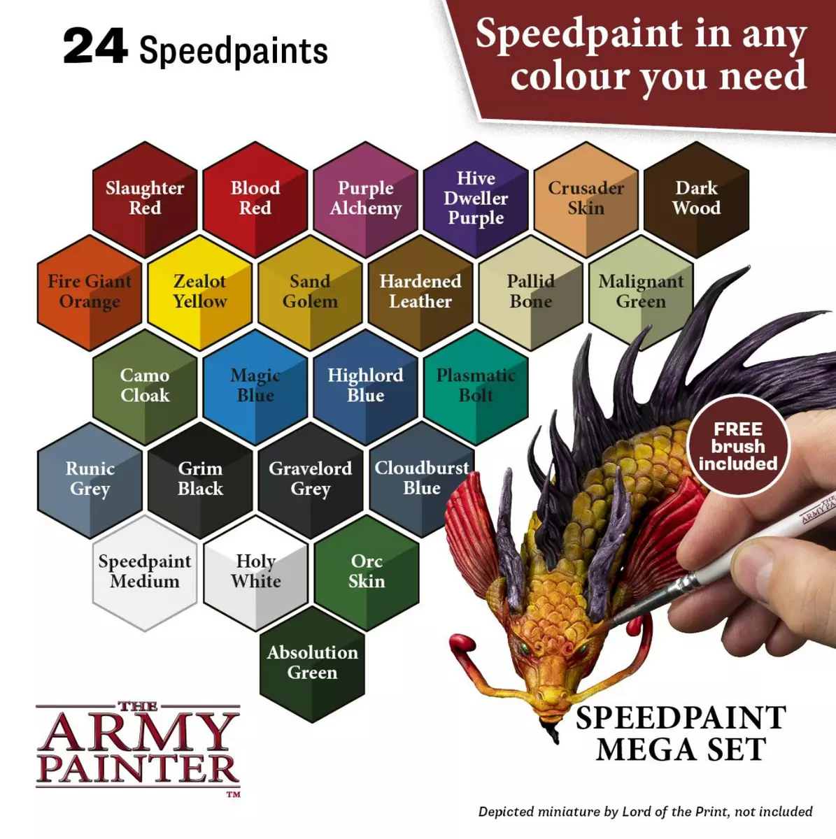 SpeedPaint Comparison Chart 3/3  Painting figurines, Mini paintings, Paint  color chart