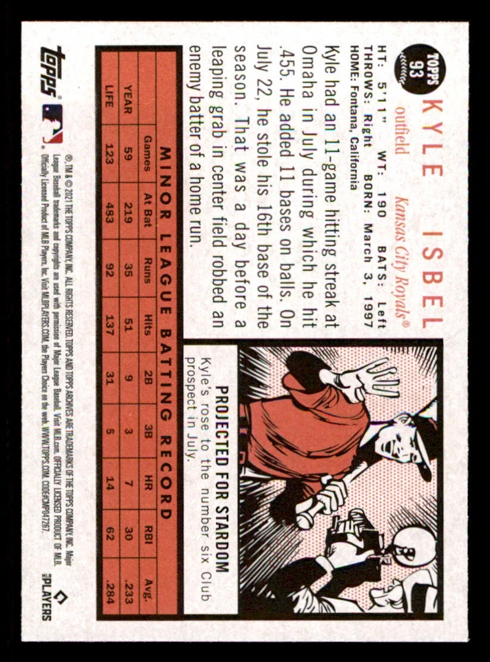 2021 Topps Archives #93 Kyle Isbel RC - Image 2 of 2
