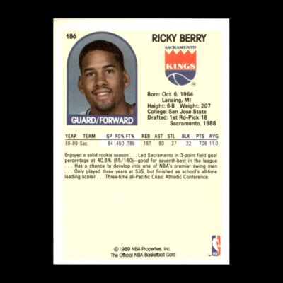 Ricky Berry 1989-90 Hoops Rookie Sacramento Kings #186 R328Z 5 | eBay