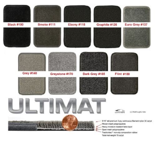 Lloyd Mats Ultimat Cadillac Crest Front Floor Mats (1941-2001) - Picture 4 of 11