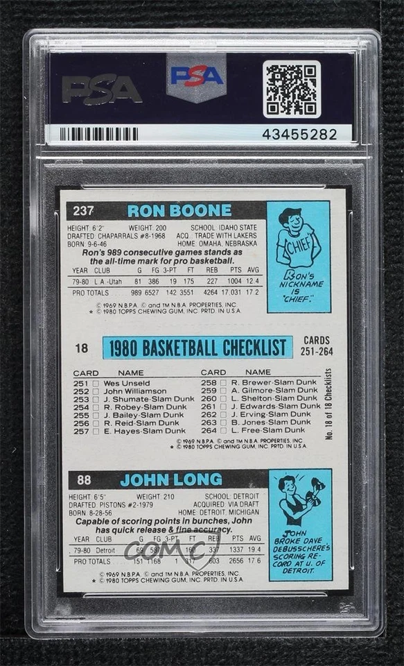 1980-81 Topps John Long Magic Johnson Ron Boone #237-18-88 PSA 5 Rookie RC HOF - Image 2 of 2