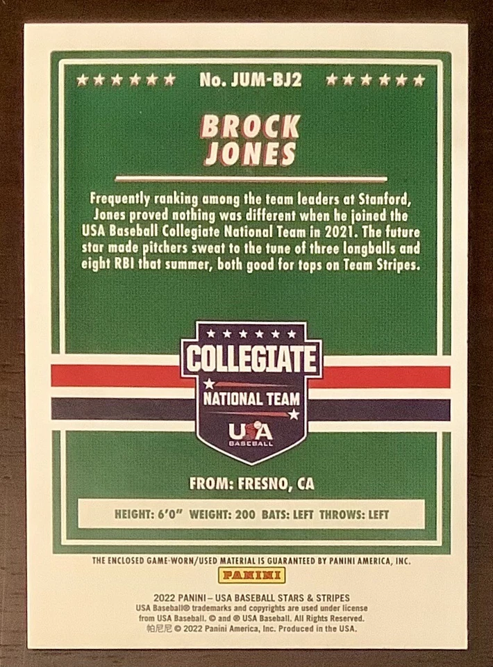 2022 USA Stars & Stripes Jumbo Materials #JUM-BJ2 Brock Jones /82 - Image 2 of 2