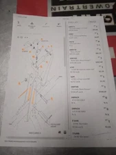 Woods Down Force Kit 1009396 ONLY fits Older PHD95 Post Hole Digger.