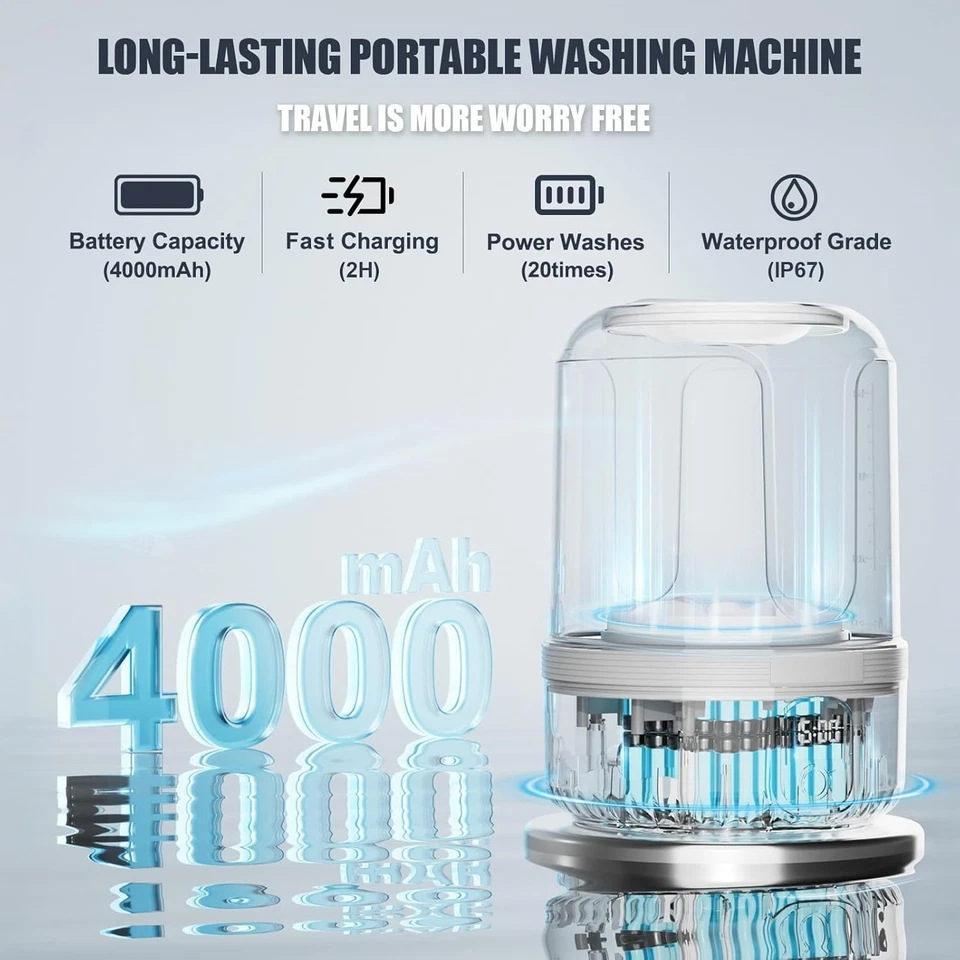 Underwear Washing Machine, Upgrade Mini Portable Washing Machine Rechargeable Un - Image 4 of 4