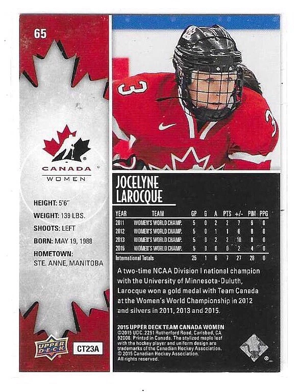 2015 UPPER DECK TEAM CANADA WOMEN JOCELYNE LAROCQUE GOLD PARALLEL/VARIETY #65 - Image 2 of 2