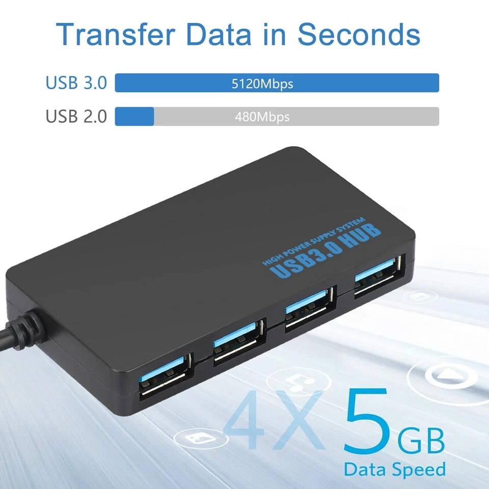 Moltiplicatore Hub Splitter 4 Porte Femmina USB 3.0 per PC Computer Superspeed   - Immagine 3 di 4