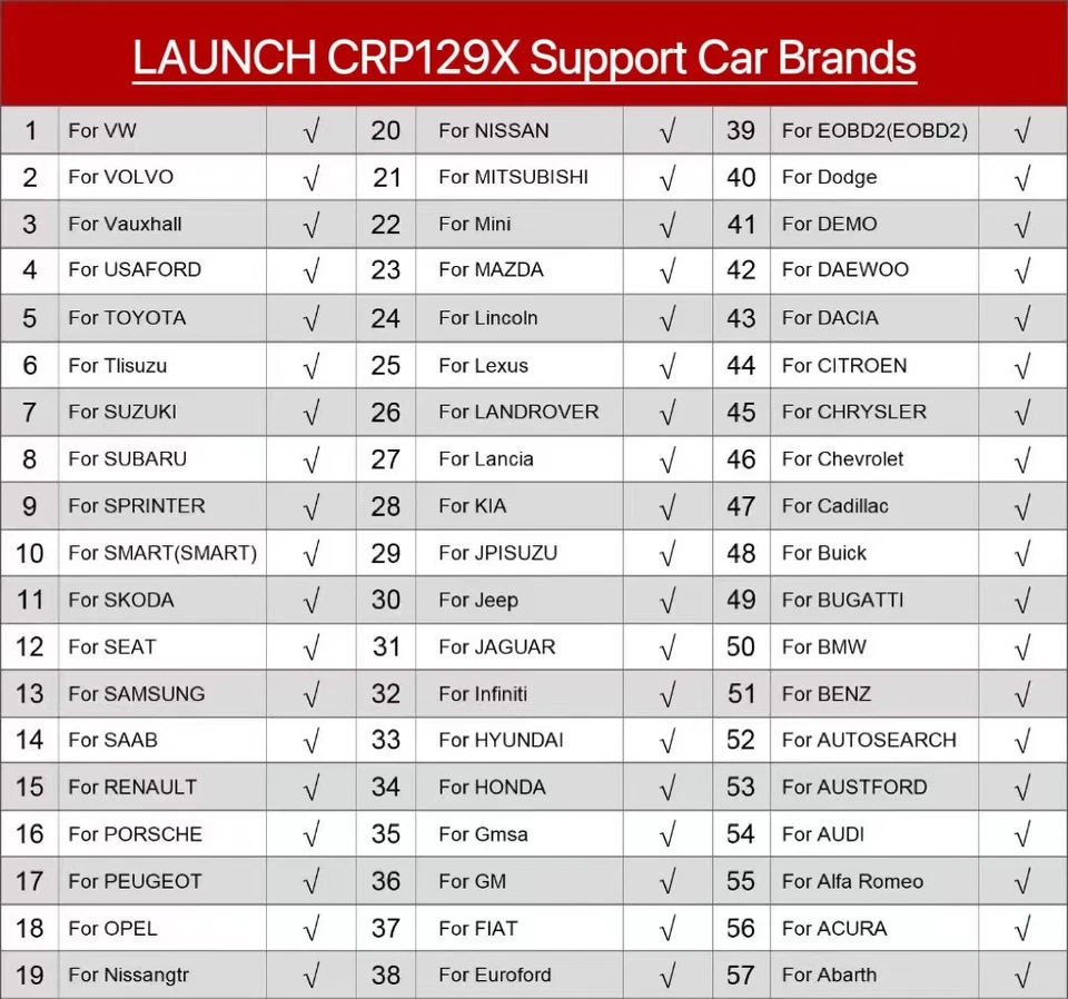 Herramienta de diagnóstico EPB motor escáner coche lanzamiento CRP129X OBD2 2025 ABS SRS SAS TPMS EPB Foto 2 de 4