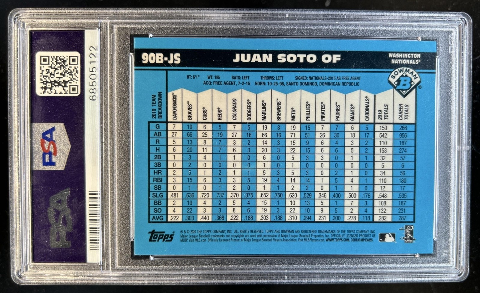 2020 Bowman Juan Soto 1990 Chrome Red Refractor #/5 Nationals PSA 9 view 2