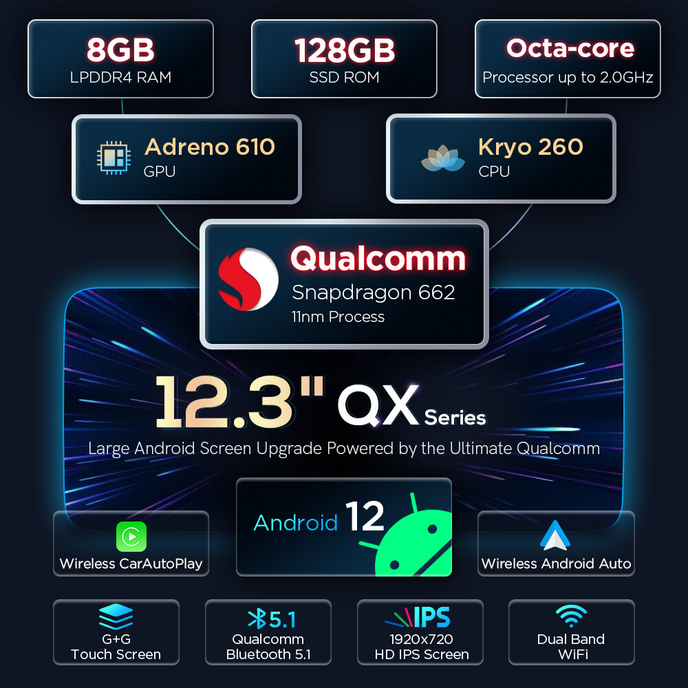 Snapdragon 610 Adreno 610 Gpu Mhz Cpu Adreno 610 Qualcomm