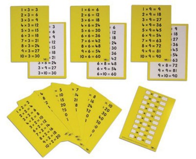 10x Multiplikation Set Tisch Übungskarten Unterricht Hausaufgaben Klassenzimmer Ressource