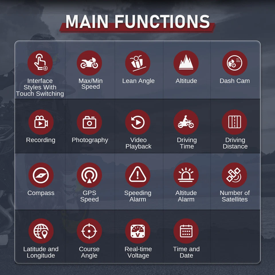 Motorcycle Dash Cam 1080P Front Rear Camera Loop Recording Parking Mode IP67 - Image 3 of 4