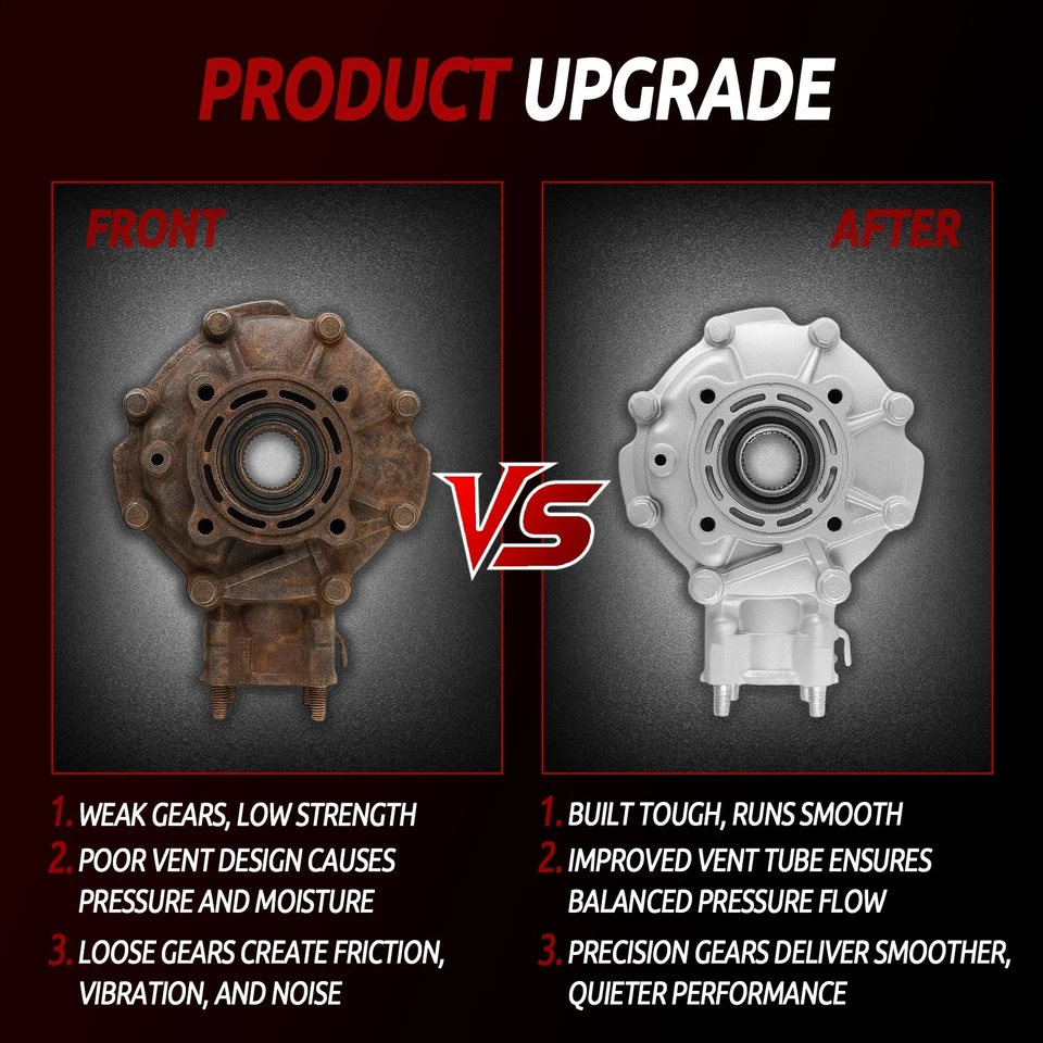 Complete Rear Differential Fits 1996-2000 H-onda T-RX 300FW F-ourtrax 300 4X4 - Image 4 of 4