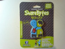 New 4GB USB ShareBytes Flash Drives -Elec 2-pack Collectible Friends Pen Drives