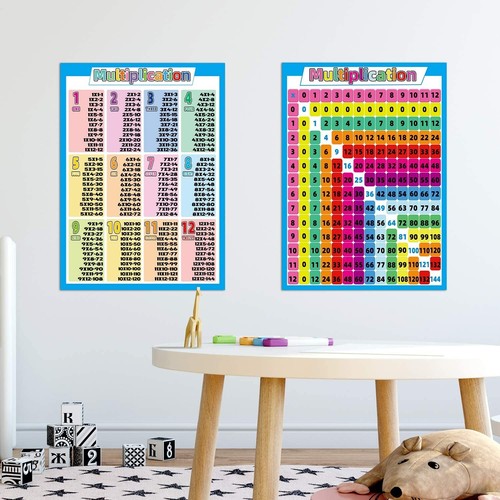 2 Pack - Multiplication Table Chart Math Posters-Times Table for Kids ...