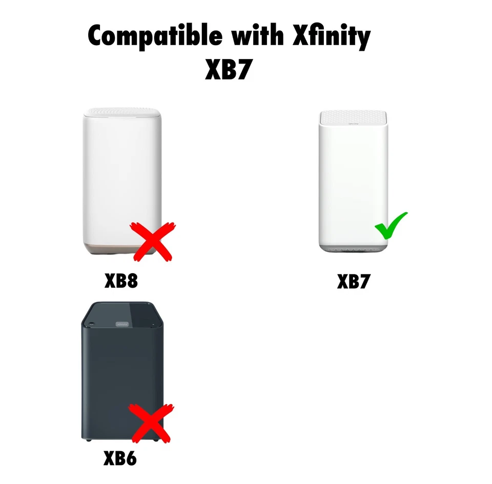 Wall Mount Bracket Compatible with XB7-T / XB7-CM / CGM433 (Modem not Included) - Image 3 of 4