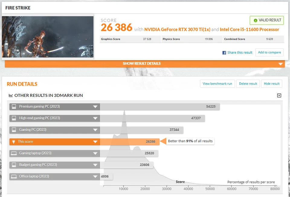 Inno3d iChill GeForce RTX 3070 Ti 8G GDDR6 Graphics Card - TESTED, WORKING - Image 3 of 4