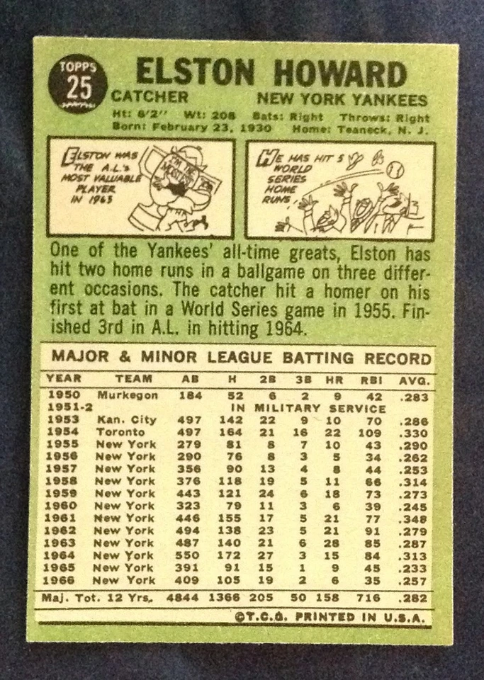 1967 Topps Pick a Card Complete your Set EX-NM-MT Set Break #1-169 9/2025 - Image 4 of 4